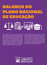 Balanço do Plano Nacional de Educação (PNE) - 2021