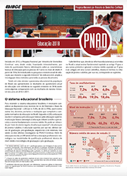 Resultados da PNAD 2018 mostram avanços na educação infantil